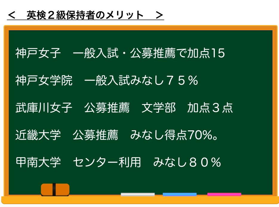 英検が関学受験で必須に 最新大学情報 英検合格者報告 春名英語塾 東灘校